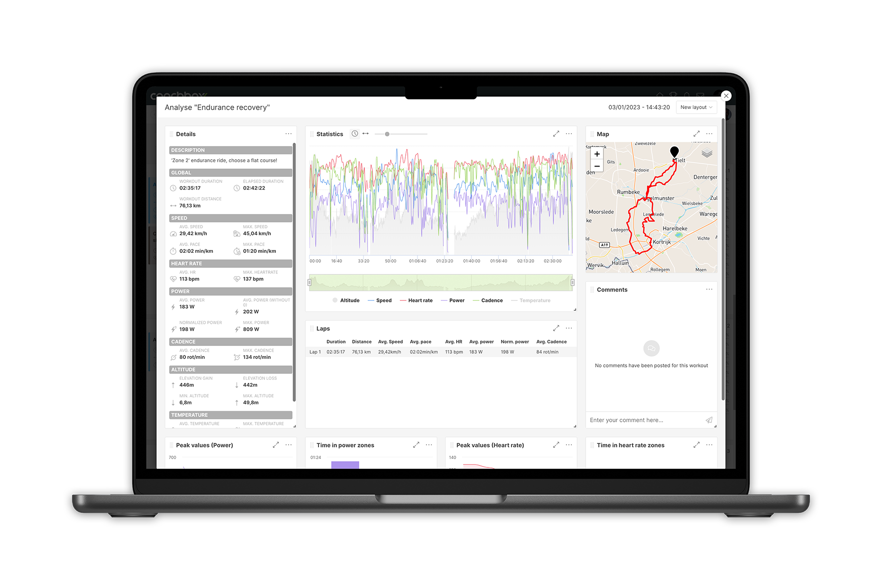 Coachbox analytics dashboard