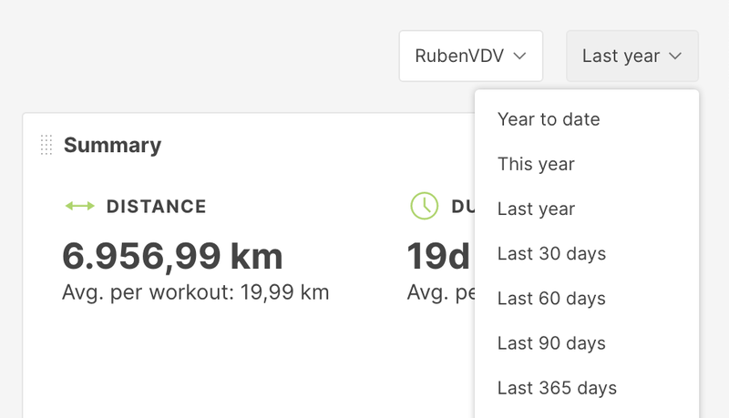 View workout data in larger periods