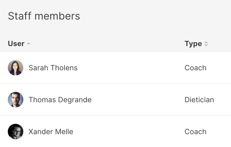 Coachbox and the multidisciplinary team