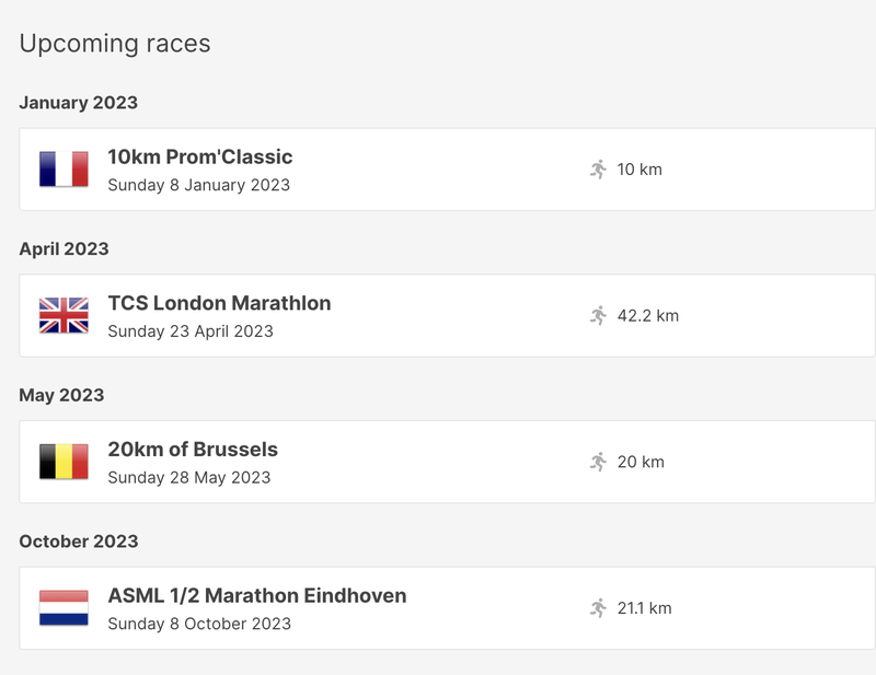 Events and race overview