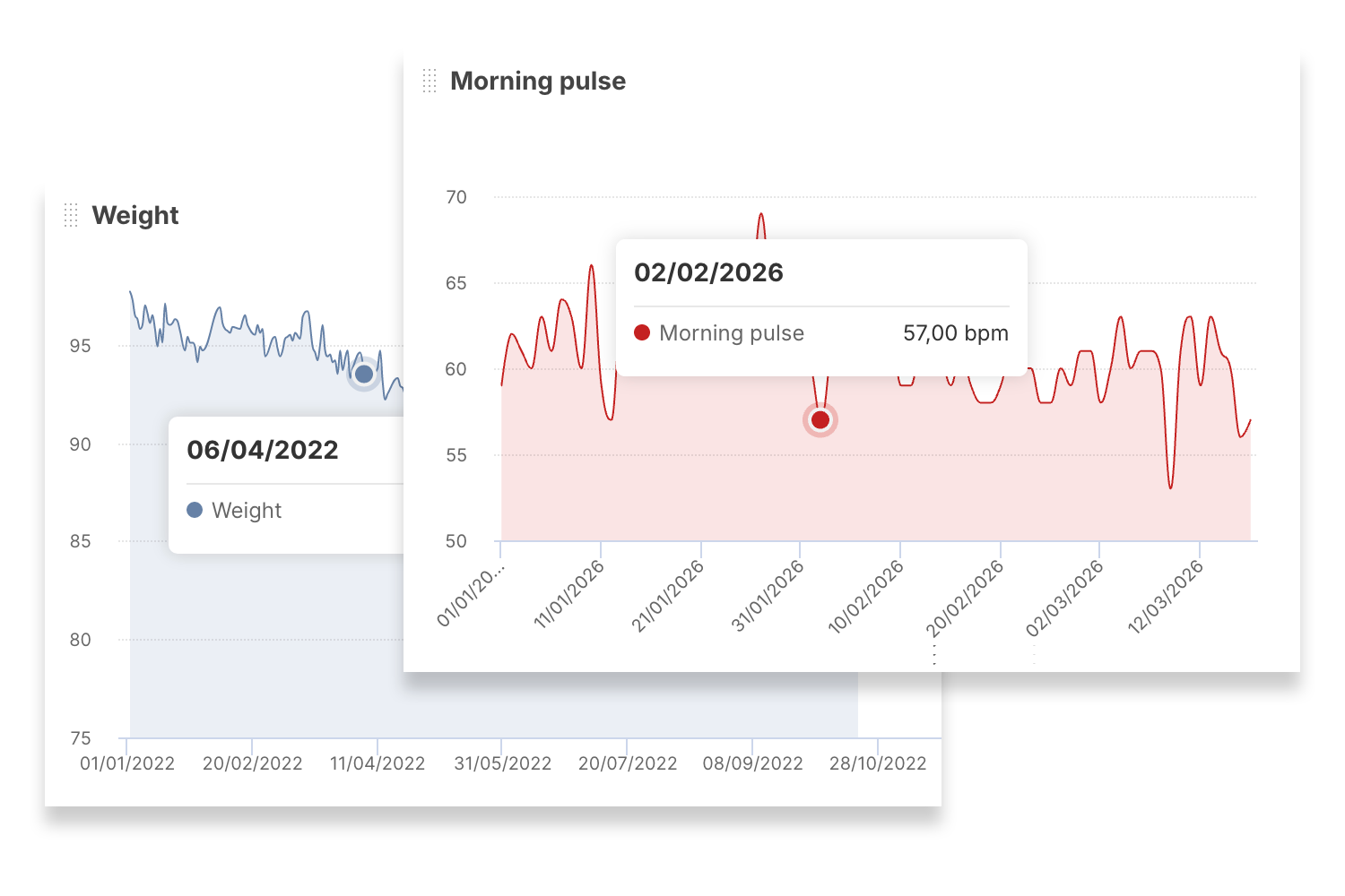 Coachbox health monitoring dashboard